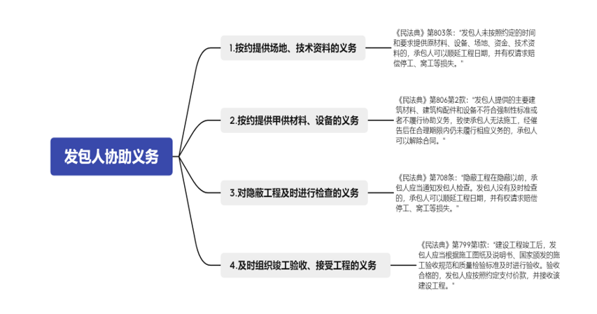 微信截图_20220505175130.png
